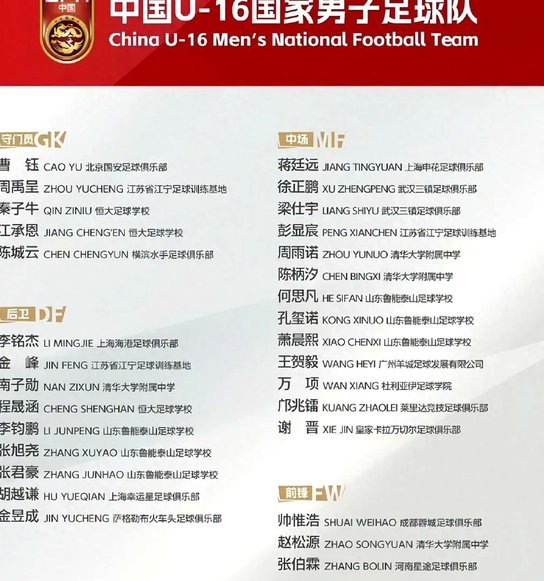 麦超点赞U17国足改革 青训迎来新曙光