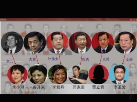 阿森纳重返欧冠抽签第一档，上次位于第一档还是12年前