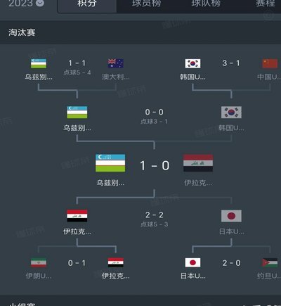 U23亚洲杯时间迷思解惑