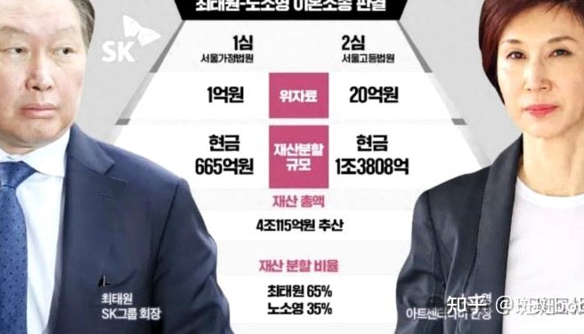韩媒：金英权税务诉讼终审败诉，被追缴8亿3083万韩元税款